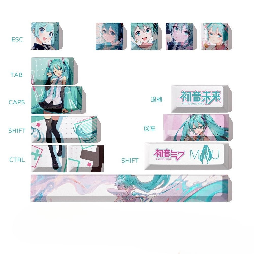 Keyboard Tenkeyless - Hatsune Miku Keycaps, OEM hoogte PBT
