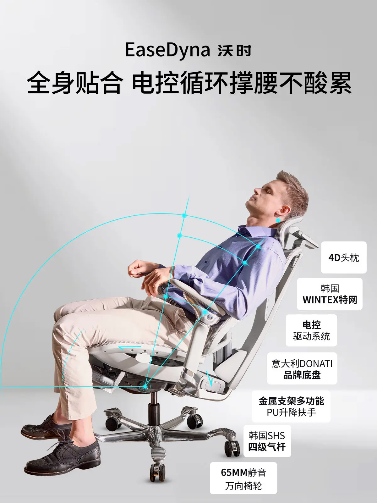 Ergonomische bureaustoel met e - Esports Gaming Chair recensie en prijs