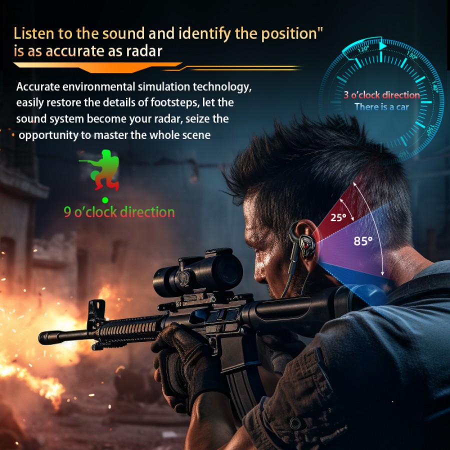 Esports Gaming Headset 360° Su - Esports Gaming Video recensie en prijs
