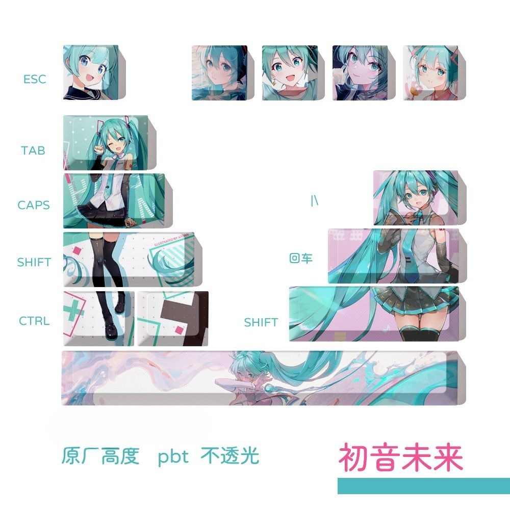 Hatsune Miku Keycaps, OEM hoog - Keyboard Tenkeyless recensie en prijs