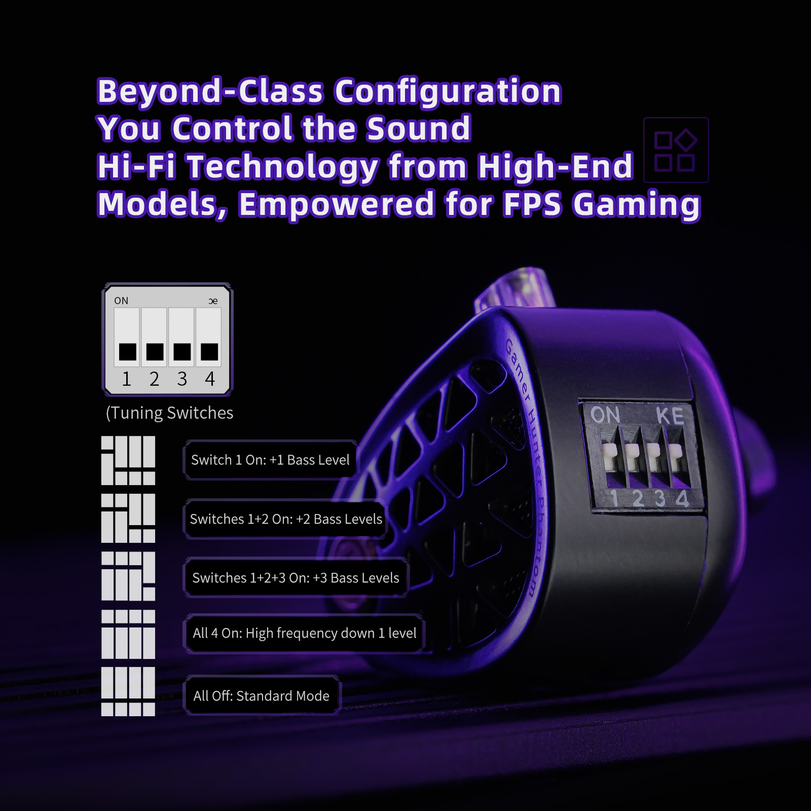 KZ Phantom HiFi Grade Flagship - Esports Gaming Video recensie en prijs