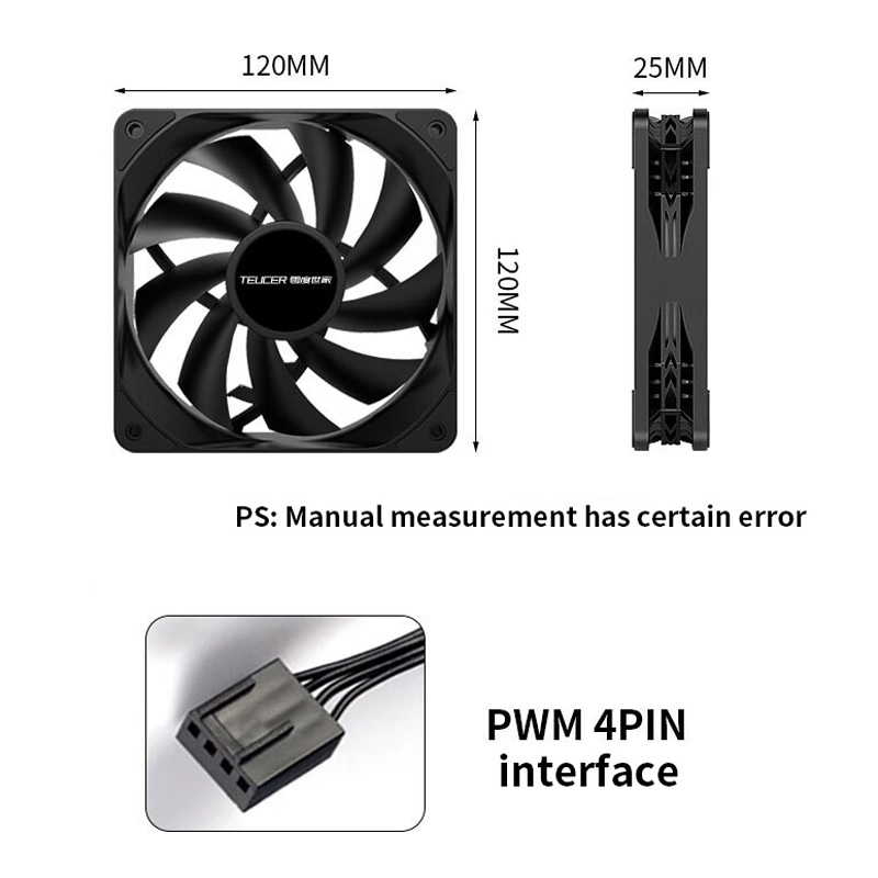 Teucer 1800Rpm 4PIN Pwm Wit 12 - Esports Gaming Fan recensie en prijs