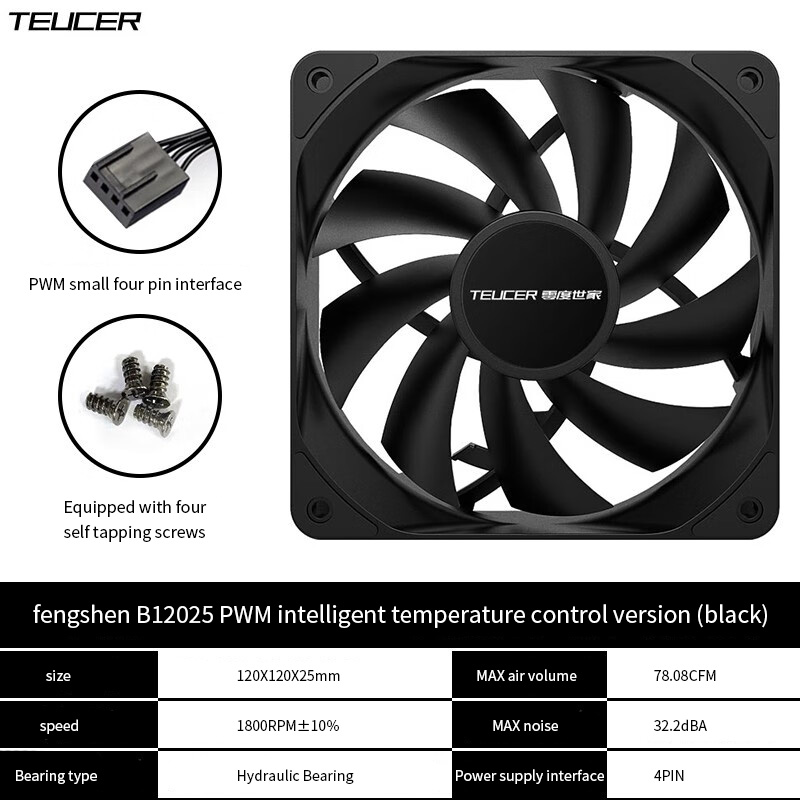 TEUCER PC Computerkastventilat - Esports Gaming Fan recensie en prijs