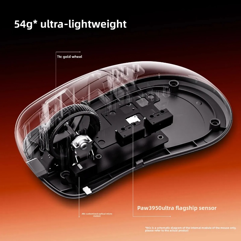 ATK Z1V2 Ultimate PAW3950Ultra - Mouse Gaming Esports recensie en prijs