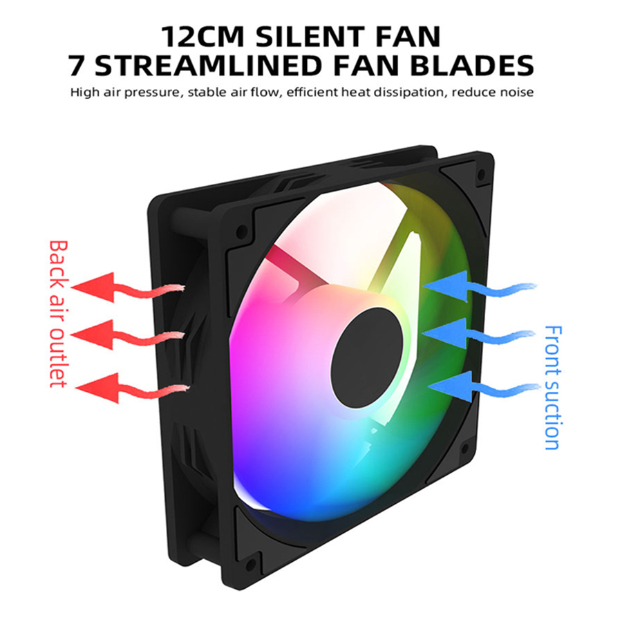 120mm PC Case Fan 12V RGB Cycl - Esports Gaming Fan recensie en prijs